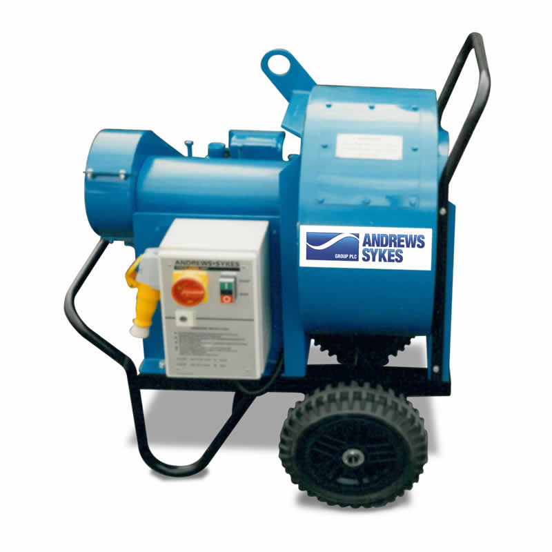 Tiental Ventilatoren Voor Grote Olieproducent