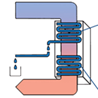 Adsorptie- of Condensatiedroger